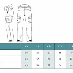 Dovrefjell Hexagon Lasten Housut -Metsästys Verkäufe 5 1