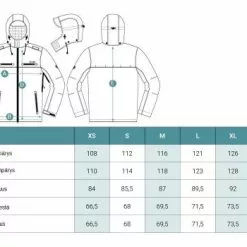 Dovrefjell Hexagon -takki (naisille) -Metsästys Verkäufe 5 2 500x350 1