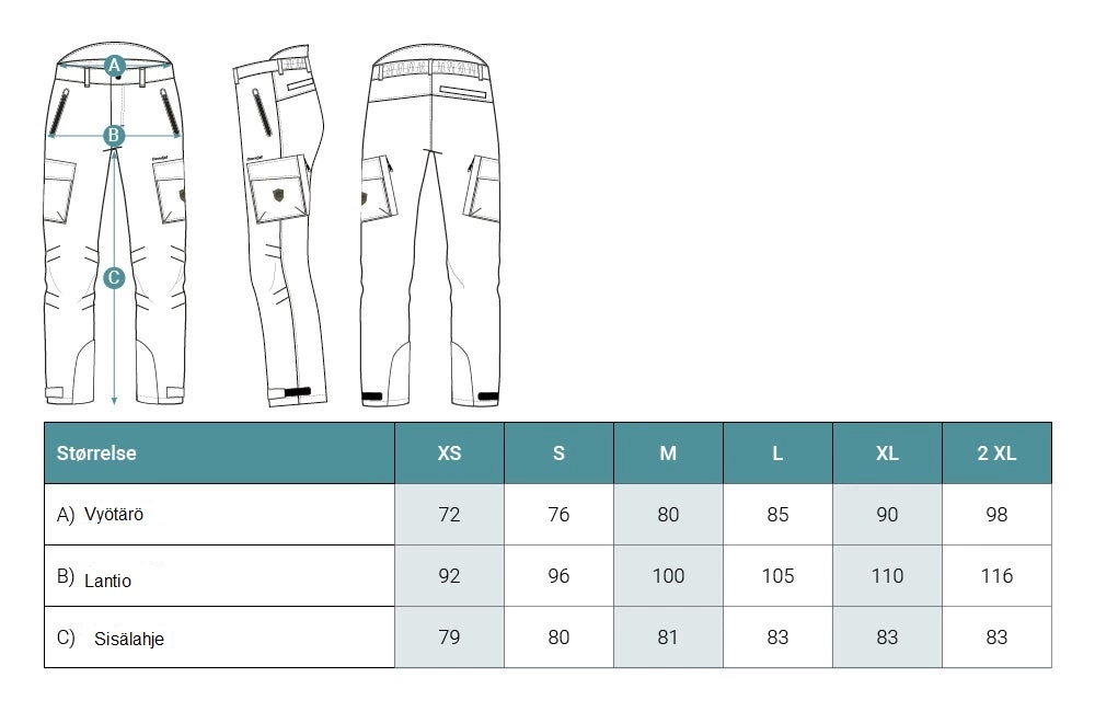 Dovrefjell Hexagon -housut (naisille) 3 Dovrefjell Hexagon -housut (naisille) - Image 3