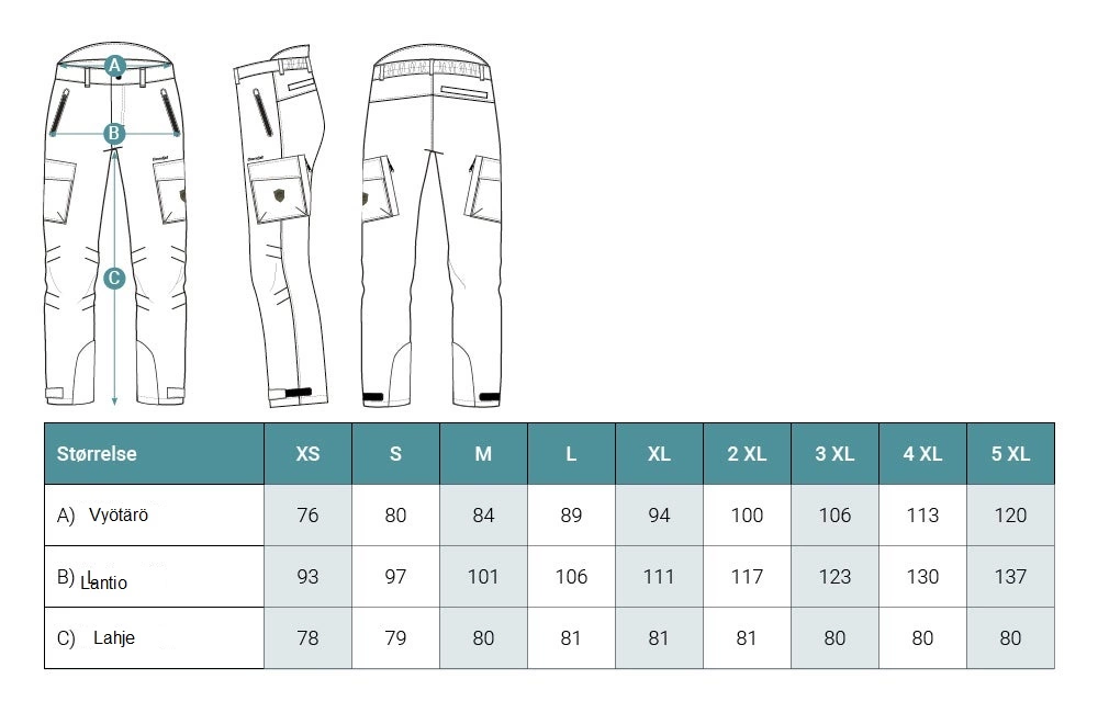 Dovrefjell Hexagon -housut (miehille) 3 Dovrefjell Hexagon -housut (miehille) - Image 3