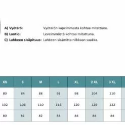 Dovrefjell Custom Fit Zip Off Ulkoiluhousut, Sunset Orange 9 Dovrefjell Custom Fit Zip Off Ulkoiluhousut, Sunset Orange -Metsästys Verkäufe DovrefjellHousut