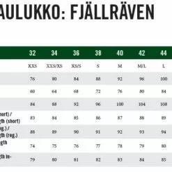 Fjällräven Keb Curved Housut Naiselle -Metsästys Verkäufe Kokotaulukko W