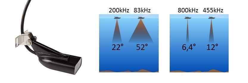 Lowrance HST-HDI Anturi 1 Lowrance HST-HDI Anturi